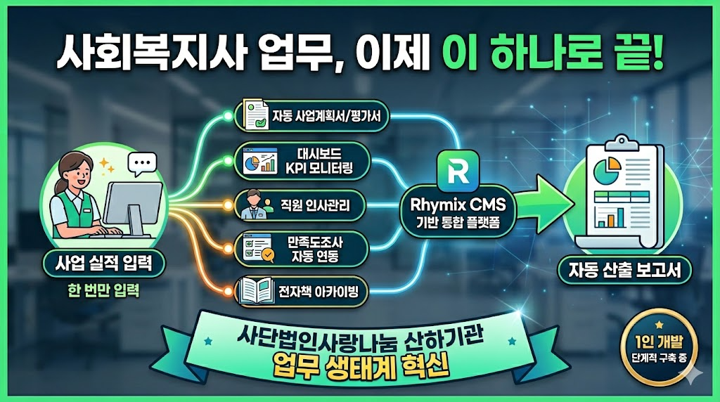 사랑나눔 복지관 통합관리 시스템